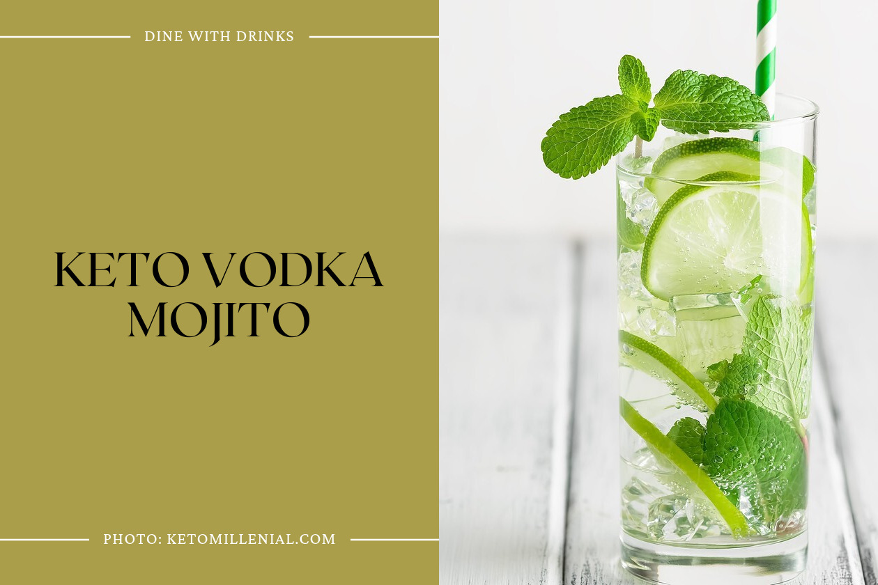Keto Vodka Mojito