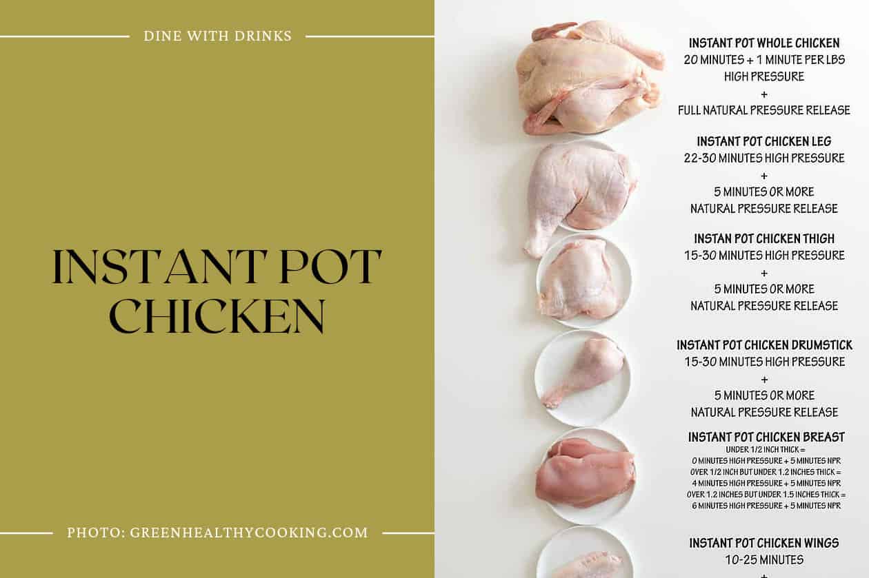 Instant Pot Chicken
