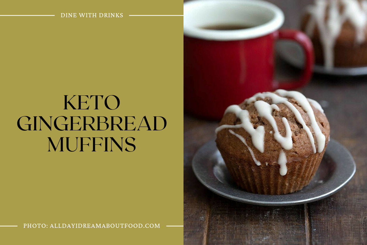 Keto Gingerbread Muffins